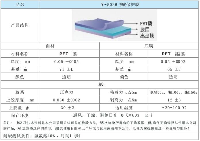 YK-5026抗酸保護膜（et)-1.jpg